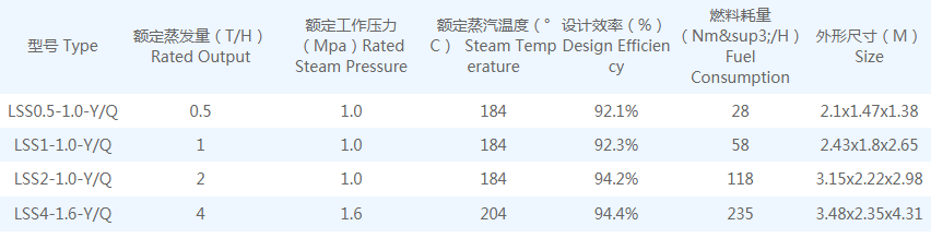 锅炉百科网