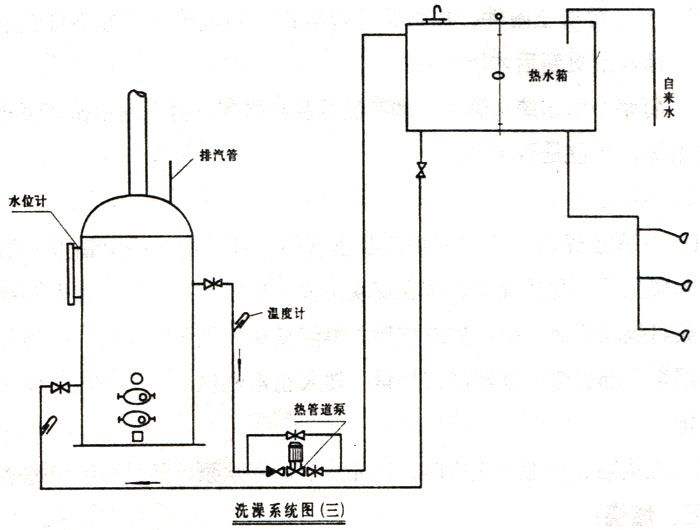 锅炉百科网